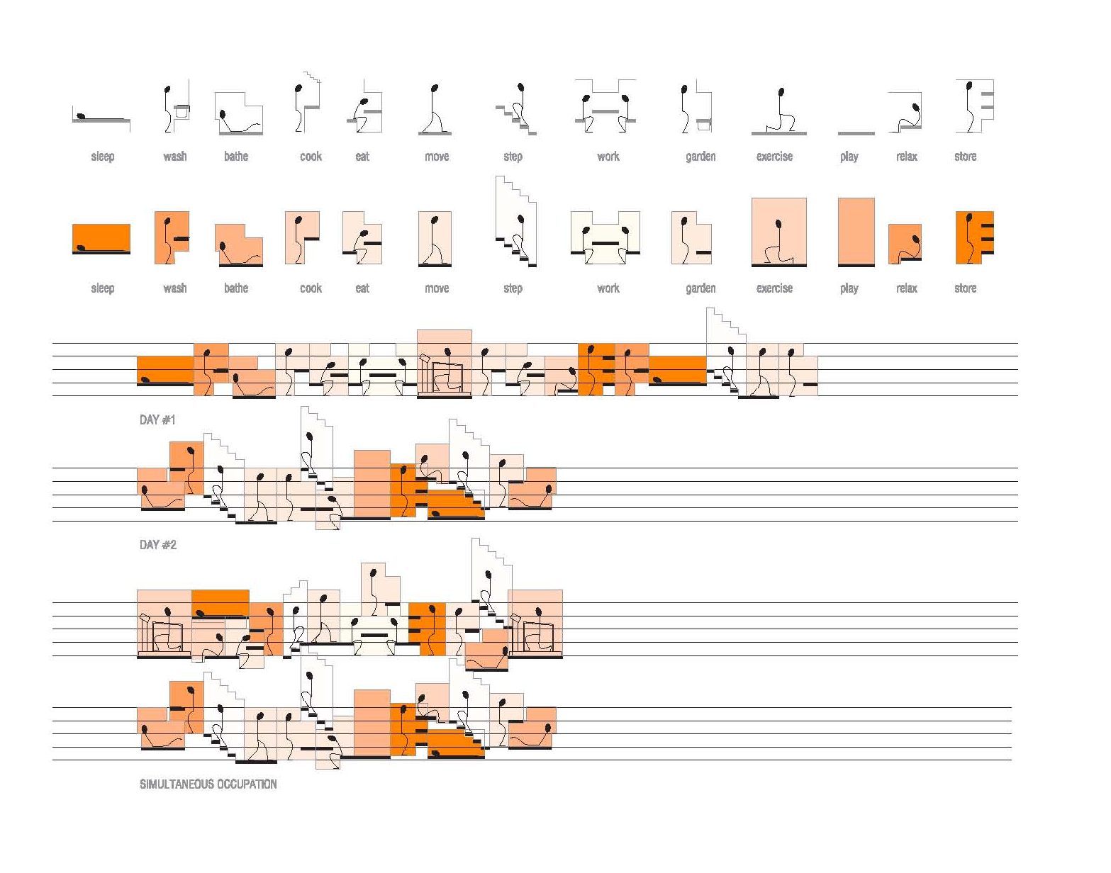 2009 01 23 Music Sketch6