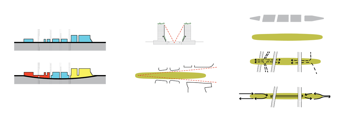 20160520_diagrams_urban