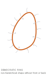 acc urban diagram acc urban diagram