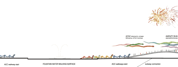 acc elevation acc elevation
