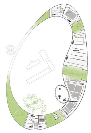 acc plan acc plan