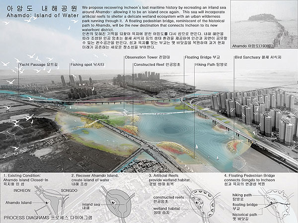 SsD is selected as a finalist in the Incheon City Design Competition