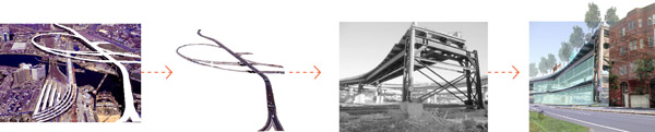 highway to housing highway to housing