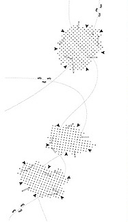 cloud sensing movement