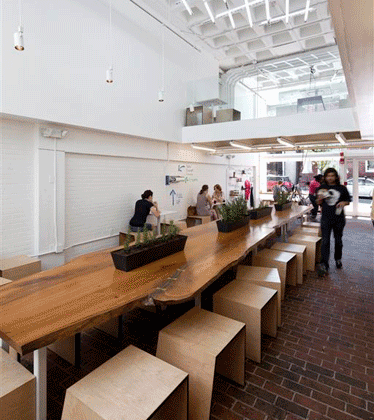 clover community table