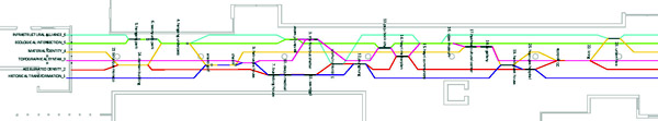 conflux-plan