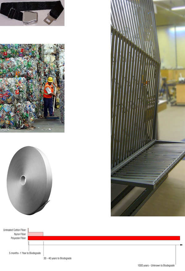 recycling seat belts recycling seat belts