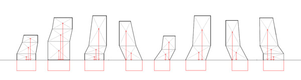 ordos100_structure