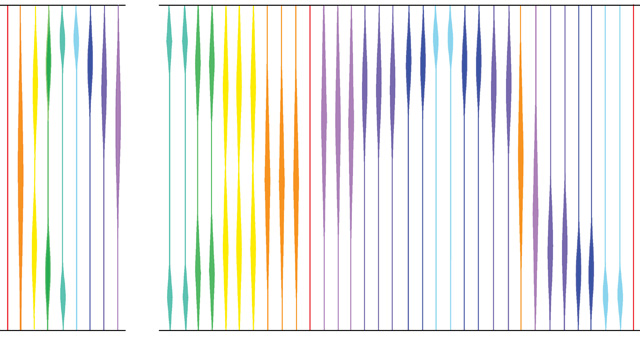 The many varied patterns of the screen is created out of just 12 modules.