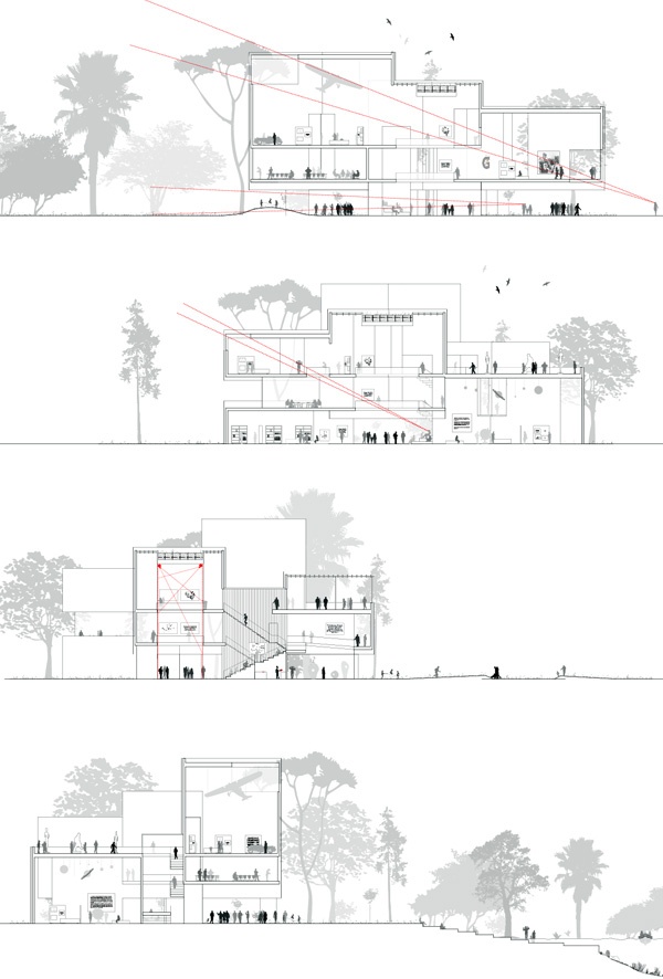 cade-sections