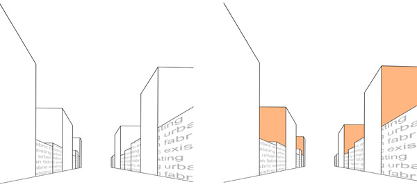 softlofts - proposed zoning