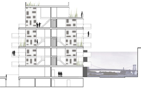 softlofts section
