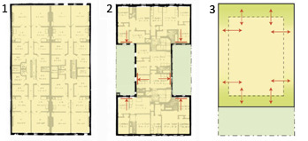 softlofts-typology
